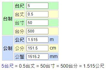 一尺幾寸|長度單位轉換工具：台丈、台尺、台吋、公尺、公分、英哩、碼、。